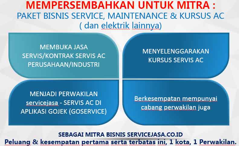 kemitraan-usaha-servicejasa