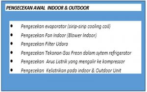 pengecekan-awal-service-ac---servicejasa-co-id